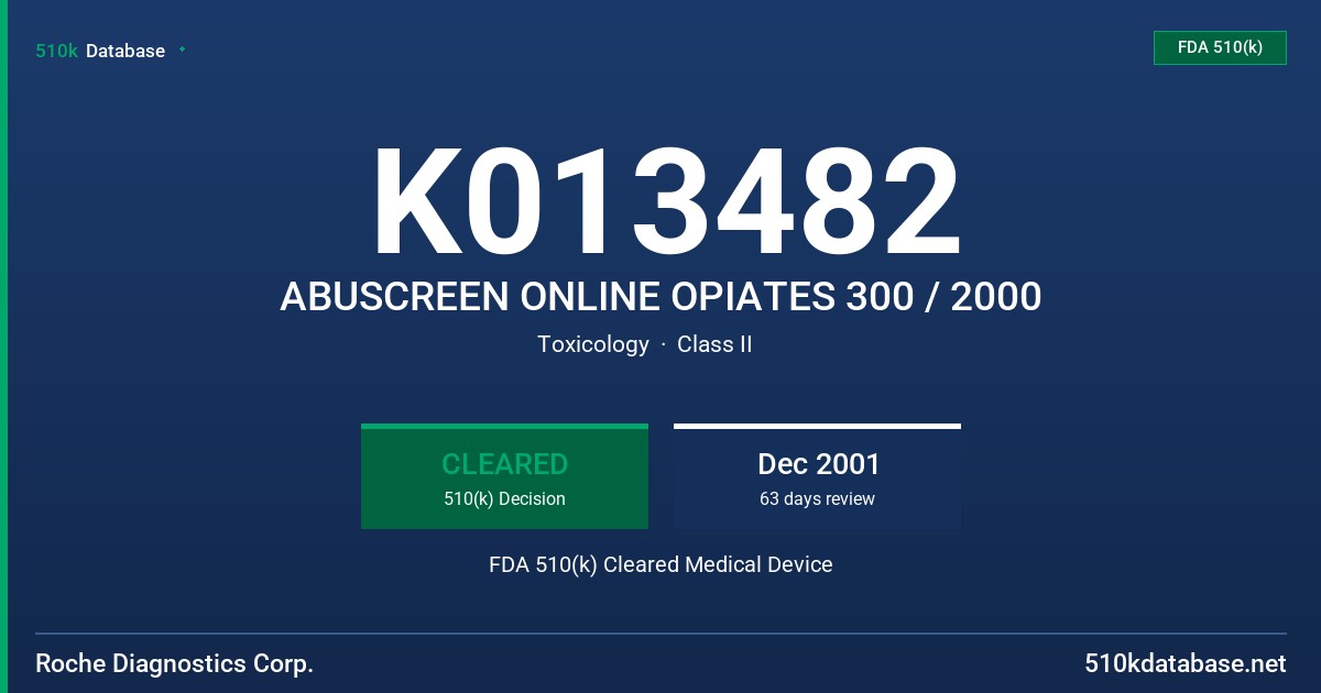 K013482 ABUSCREEN ONLINE OPIATES 300 / 2000 FDA 510(k) Cleared Medical Device