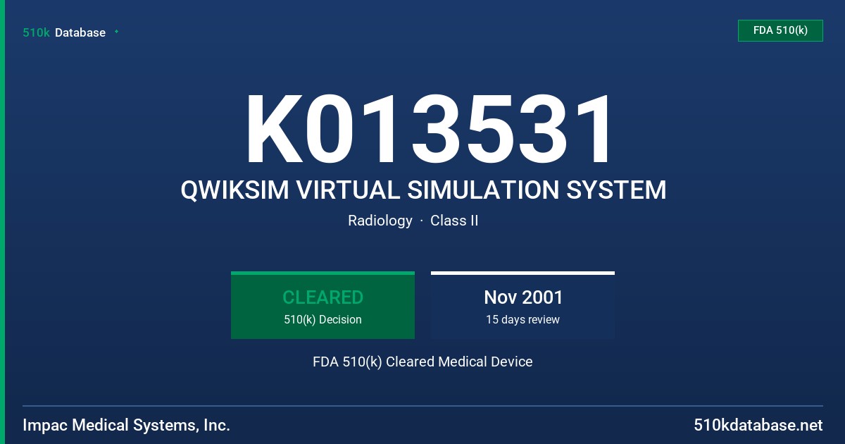 K013531 QWIKSIM VIRTUAL SIMULATION SYSTEM FDA 510(k) Cleared Medical Device