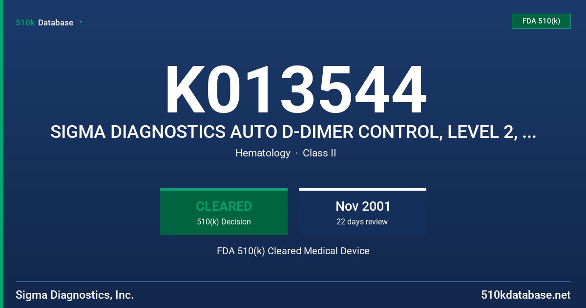 K013544 SIGMA DIAGNOSTICS AUTO D-DIMER CONTROL, LEVEL 2, MODEL A8096 FDA 510(k) Cleared Medical Device