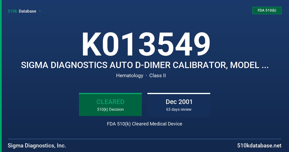 K013549 SIGMA DIAGNOSTICS AUTO D-DIMER CALIBRATOR, MODEL A7971 FDA 510(k) Cleared Medical Device
