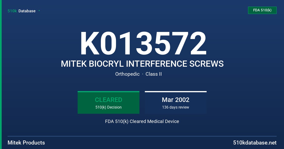 K013572 MITEK BIOCRYL INTERFERENCE SCREWS FDA 510(k) Cleared Medical Device