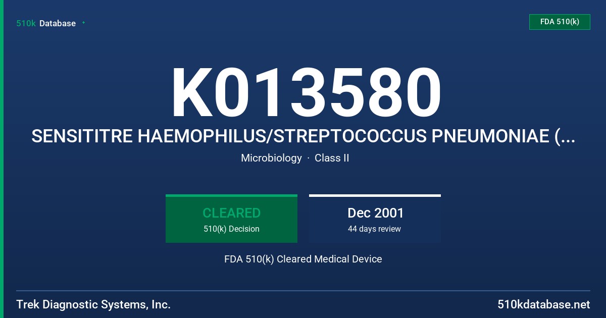 K013580 SENSITITRE HAEMOPHILUS/STREPTOCOCCUS PNEUMONIAE (HP) MIC SUSCEPTIBILITY PLATE FDA 510(k) Cleared Medical Device