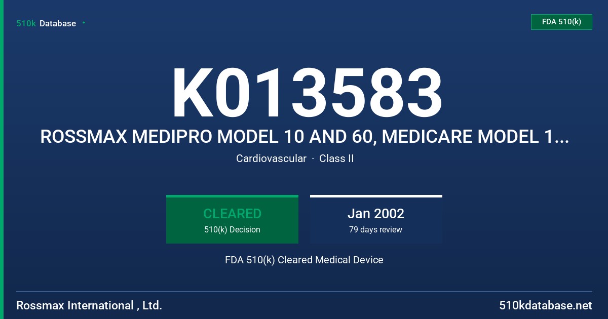K013583 ROSSMAX MEDIPRO MODEL 10 AND 60, MEDICARE MODEL 10 AND 60 BLOOD PRESSURE MONITORS FDA 510(k) Cleared Medical Device