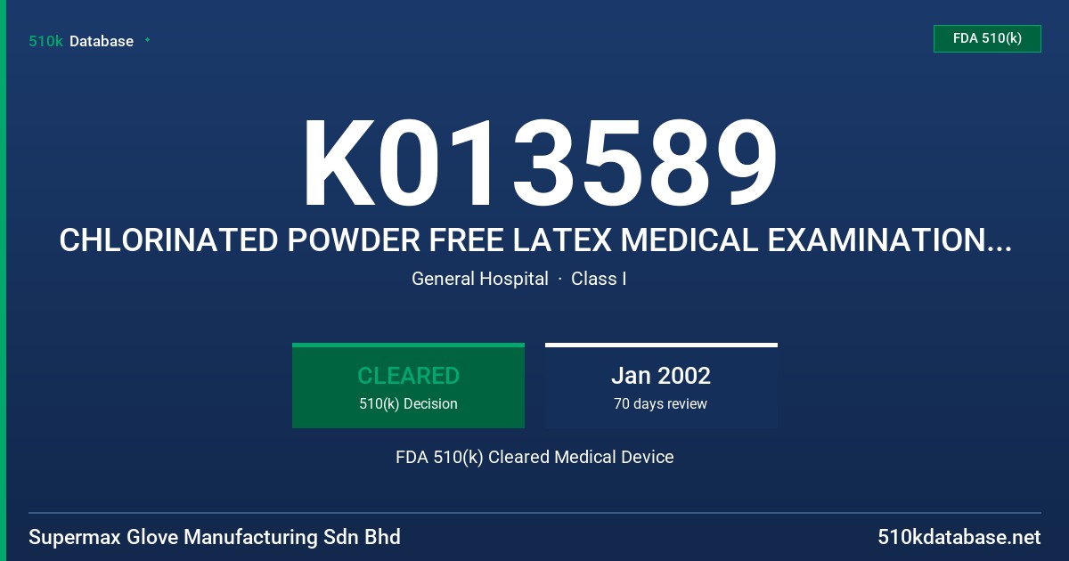 K013589 CHLORINATED POWDER FREE LATEX MEDICAL EXAMINATION GLOVES WITH ALOE VERA FDA 510(k) Cleared Medical Device