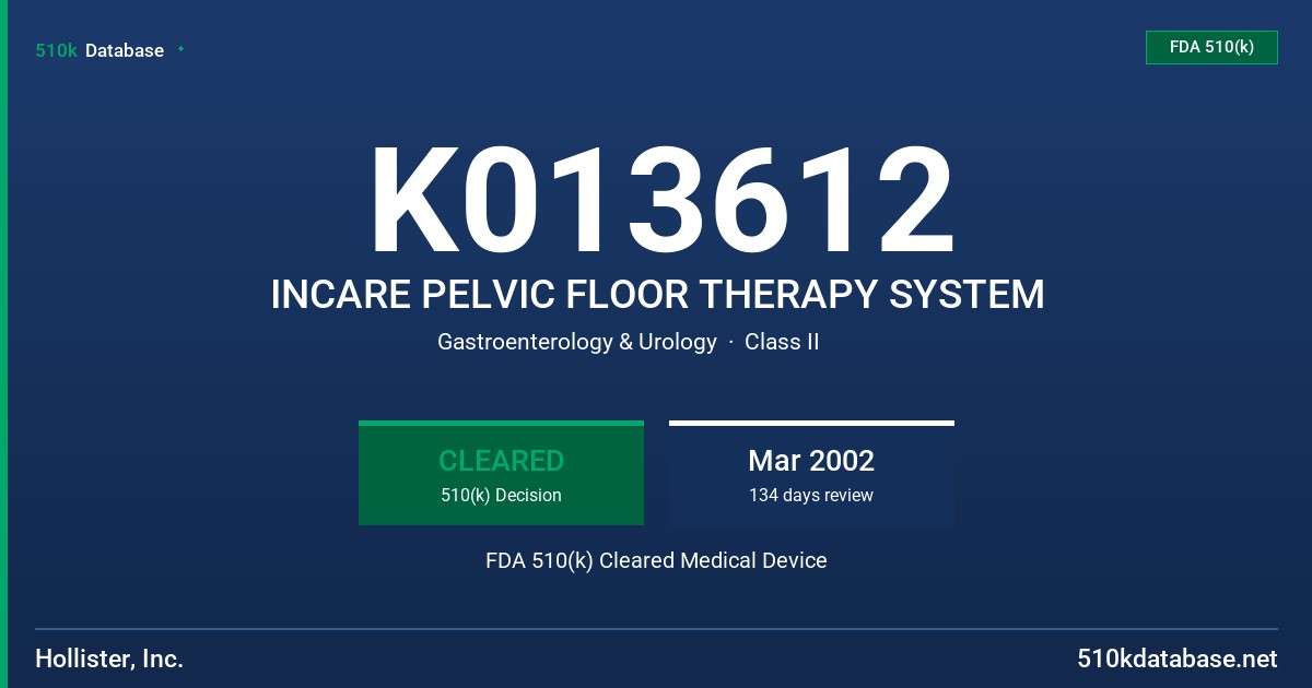 K013612 INCARE PELVIC FLOOR THERAPY SYSTEM FDA 510(k) Cleared Medical Device