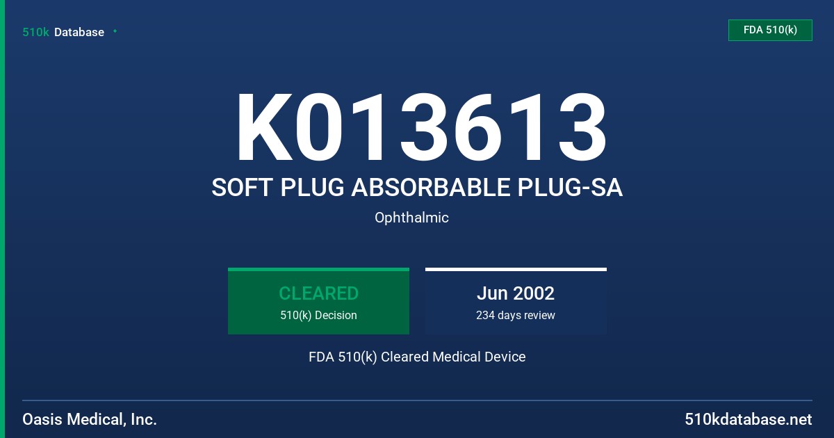 K013613 SOFT PLUG ABSORBABLE PLUG-SA FDA 510(k) Cleared Medical Device