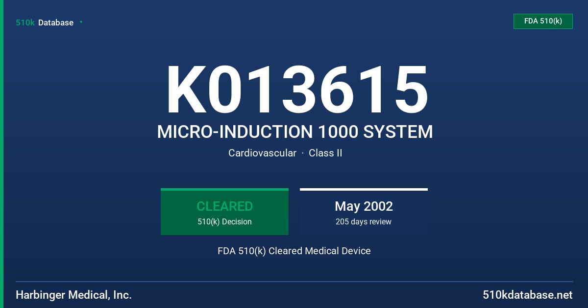 K013615 MICRO-INDUCTION 1000 SYSTEM FDA 510(k) Cleared Medical Device