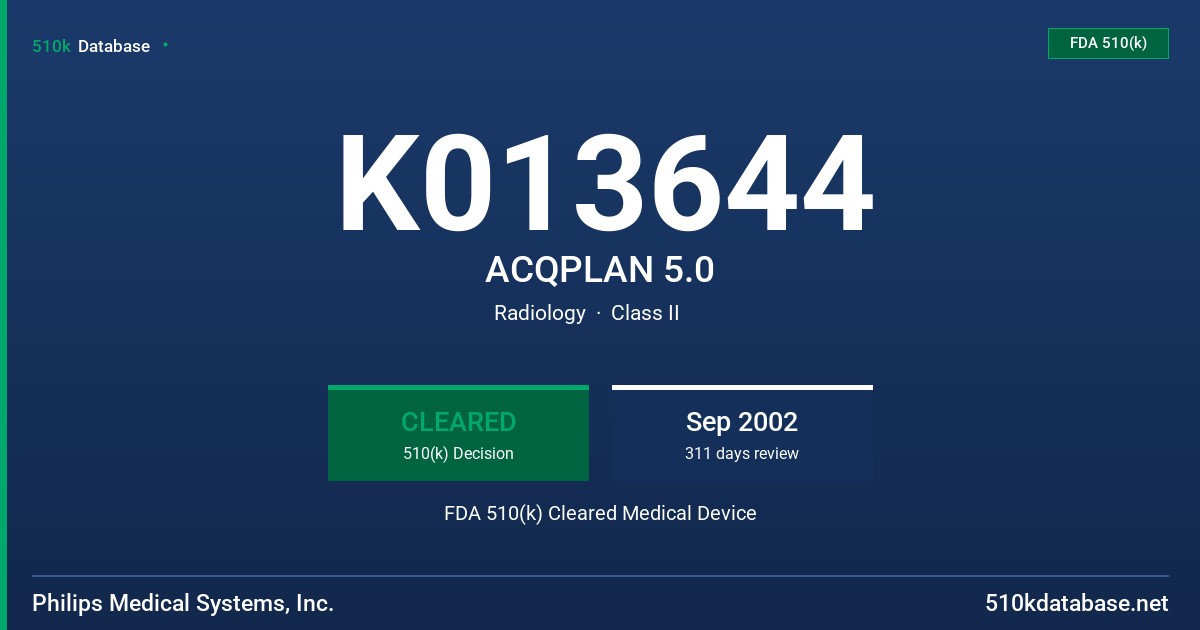 K013644 ACQPLAN 5.0 FDA 510(k) Cleared Medical Device