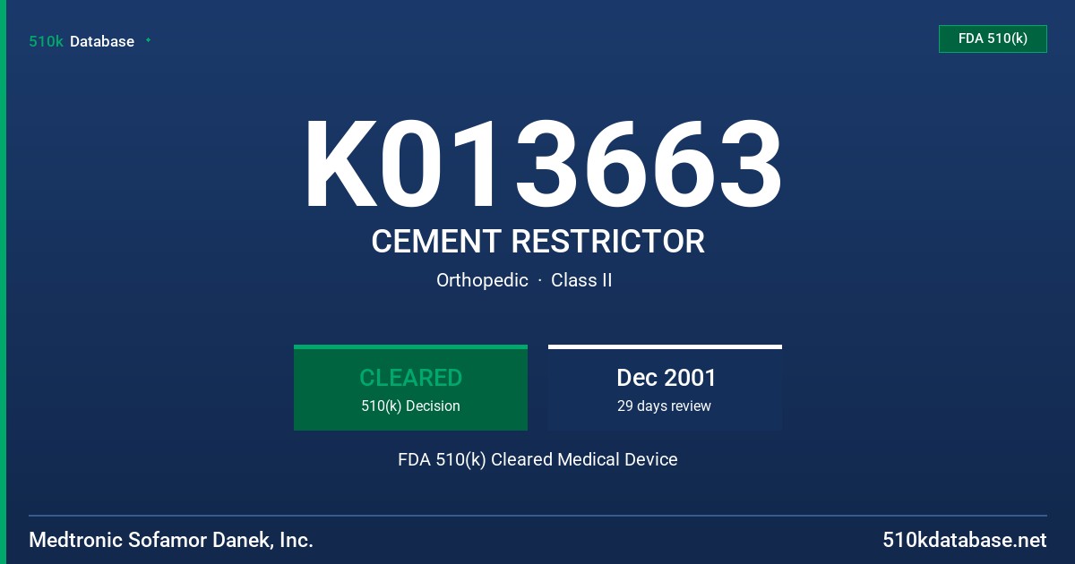 K013663 CEMENT RESTRICTOR FDA 510(k) Cleared Medical Device