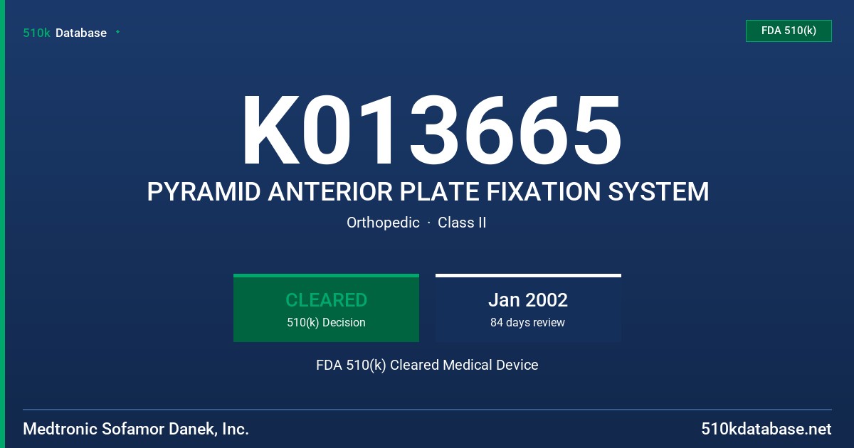 K013665 PYRAMID ANTERIOR PLATE FIXATION SYSTEM FDA 510(k) Cleared Medical Device