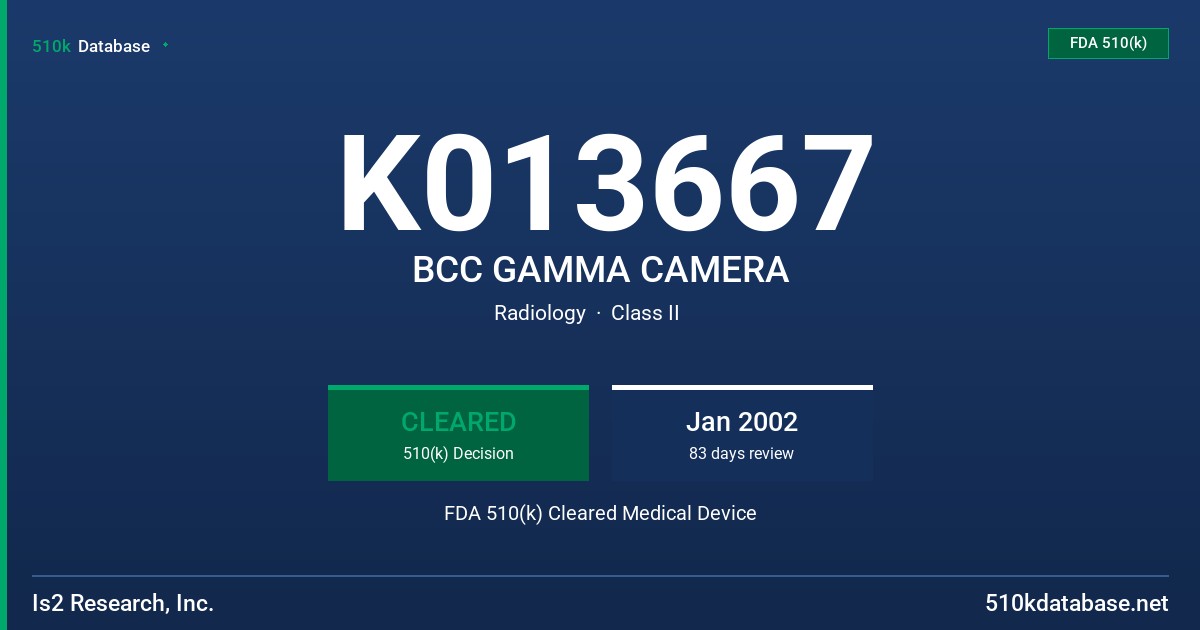 K013667 BCC GAMMA CAMERA FDA 510(k) Cleared Medical Device
