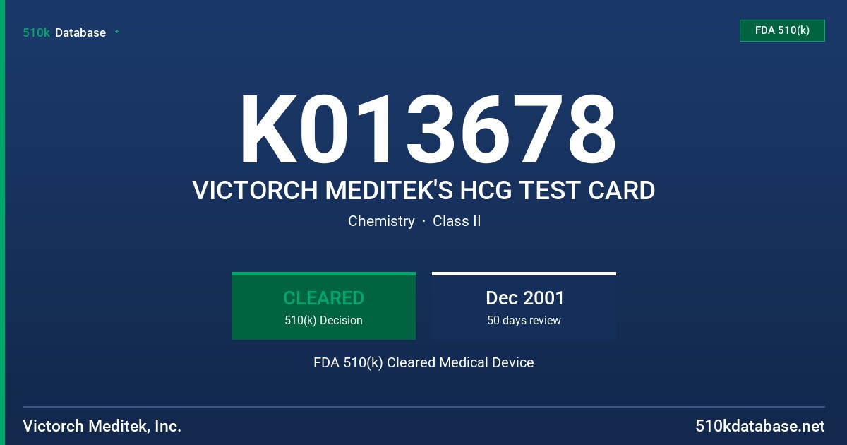 K013678 VICTORCH MEDITEK'S HCG TEST CARD FDA 510(k) Cleared Medical Device