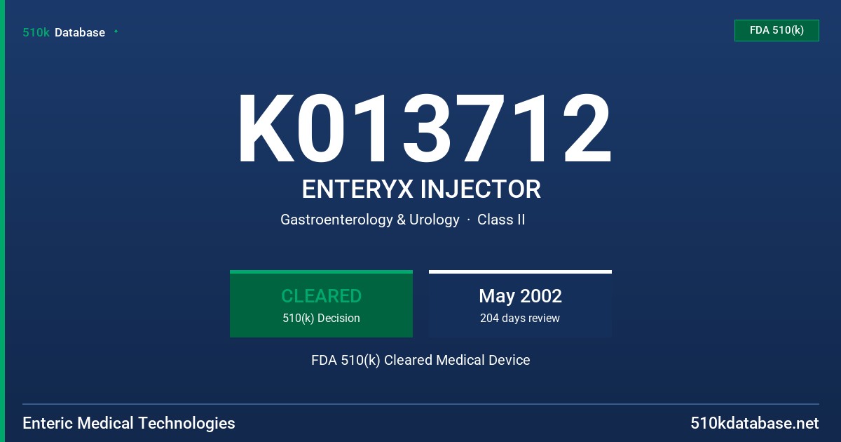 K013712 ENTERYX INJECTOR FDA 510(k) Cleared Medical Device