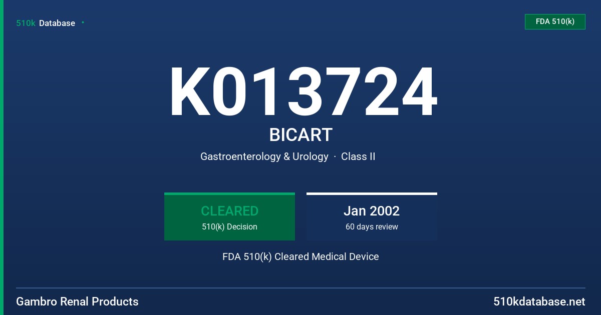 K013724 BICART FDA 510(k) Cleared Medical Device