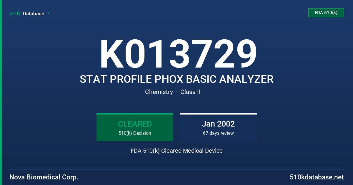 K013729 STAT PROFILE PHOX BASIC ANALYZER FDA 510(k) Cleared Medical Device