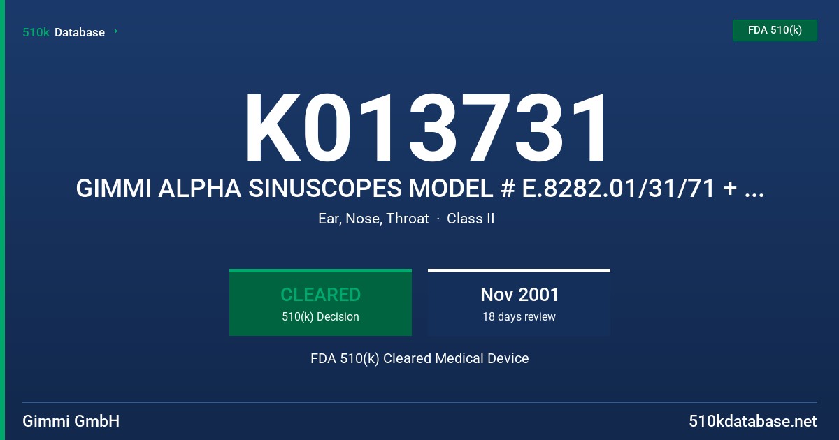 K013731 GIMMI ALPHA SINUSCOPES MODEL # E.8282.01/31/71 + E.8284.01/31/71 FDA 510(k) Cleared Medical Device