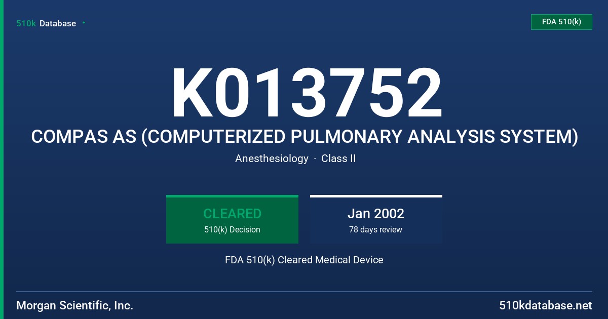 K013752 COMPAS AS (COMPUTERIZED PULMONARY ANALYSIS SYSTEM) FDA 510(k) Cleared Medical Device