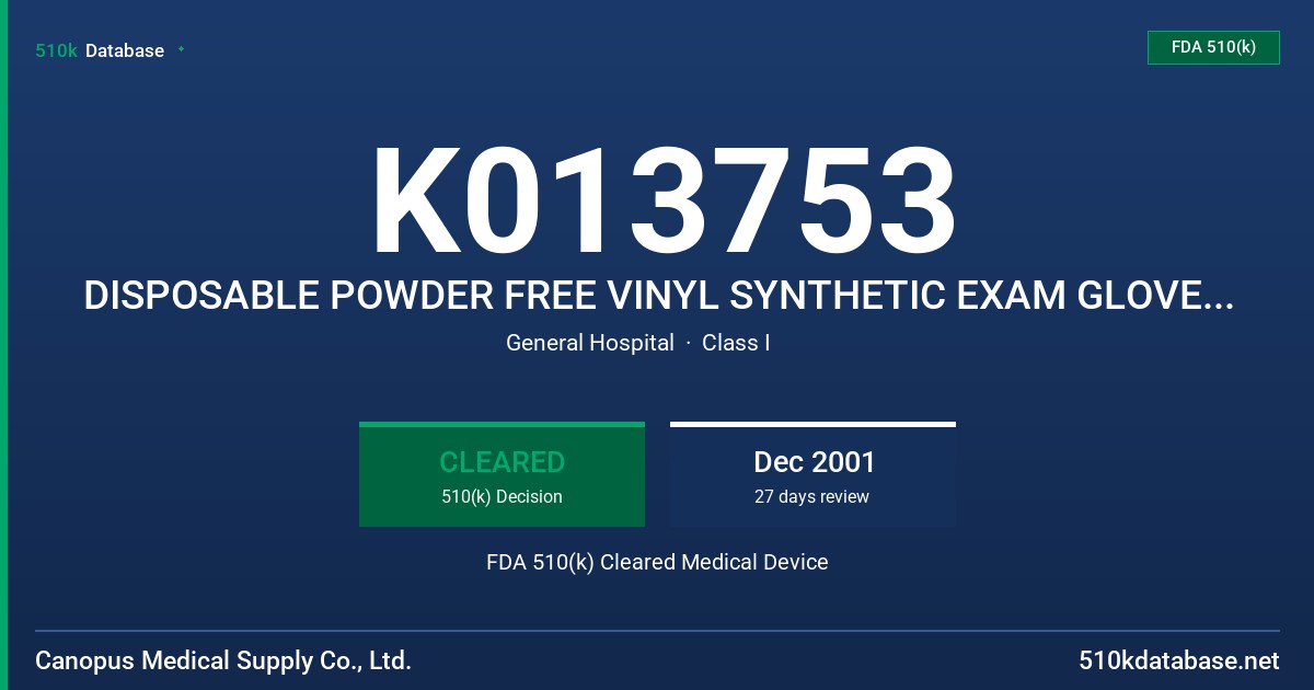 K013753 DISPOSABLE POWDER FREE VINYL SYNTHETIC EXAM GLOVES, WHITE COLOR FDA 510(k) Cleared Medical Device