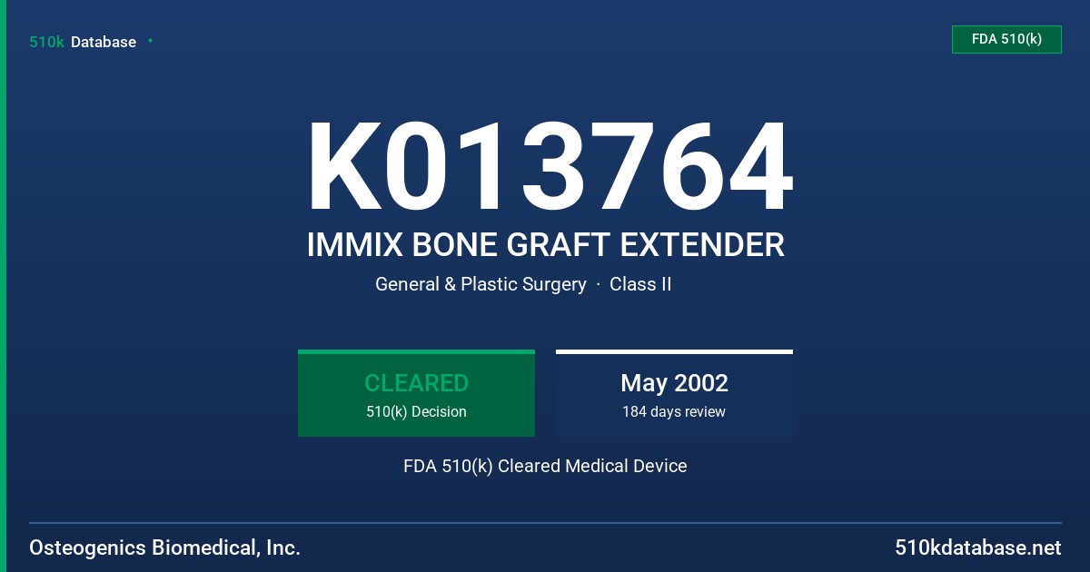 K013764 IMMIX BONE GRAFT EXTENDER FDA 510(k) Cleared Medical Device