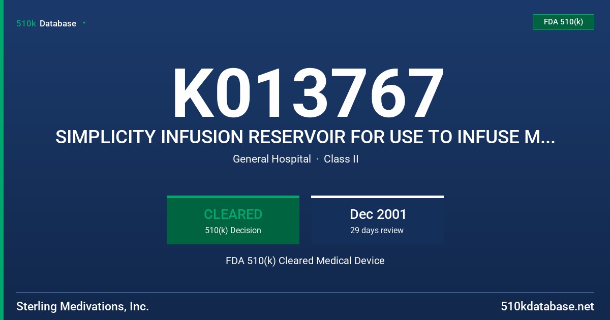 K013767 SIMPLICITY INFUSION RESERVOIR FOR USE TO INFUSE MEDICINE, INCLUDING INSULIN, FROM AN EXTERNAL INFUSION PUMP FDA 510(k) Cleared Medical Device