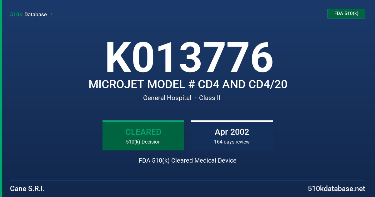 K013776 MICROJET MODEL # CD4 AND CD4/20 FDA 510(k) Cleared Medical Device