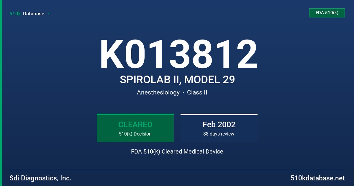 K013812 SPIROLAB II, MODEL 29 FDA 510(k) Cleared Medical Device