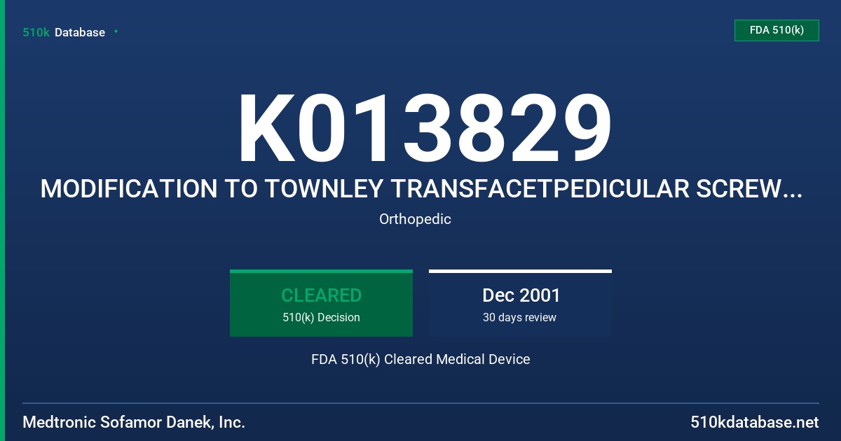 K013829 MODIFICATION TO TOWNLEY TRANSFACETPEDICULAR SCREW FIXATION SYSTEM FDA 510(k) Cleared Medical Device
