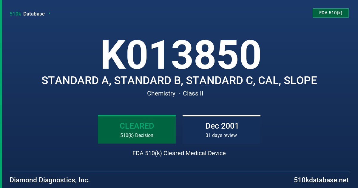 K013850 STANDARD A, STANDARD B, STANDARD C, CAL, SLOPE FDA 510(k) Cleared Medical Device