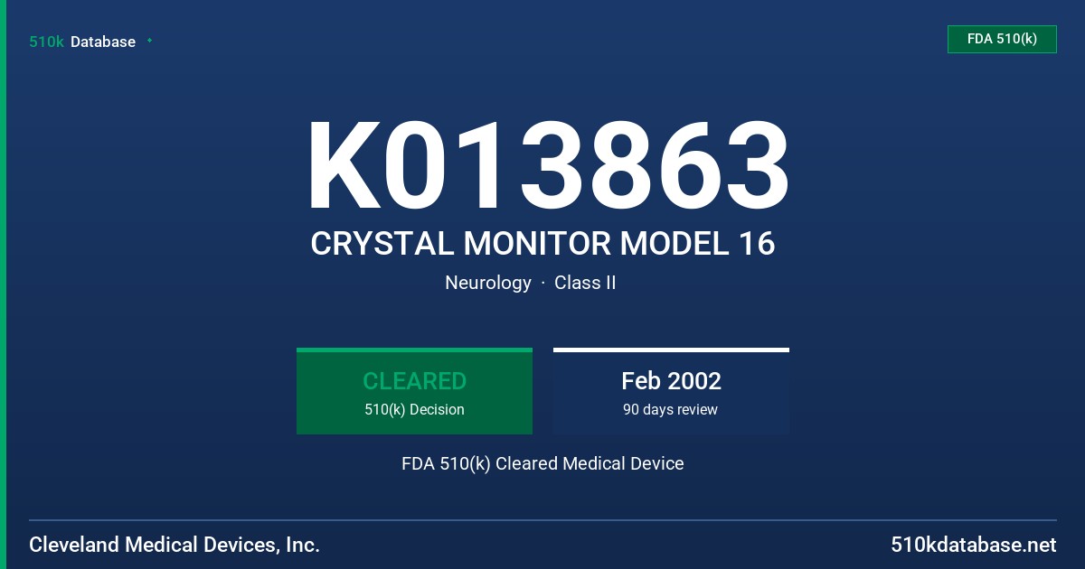 K013863 CRYSTAL MONITOR MODEL 16 FDA 510(k) Cleared Medical Device