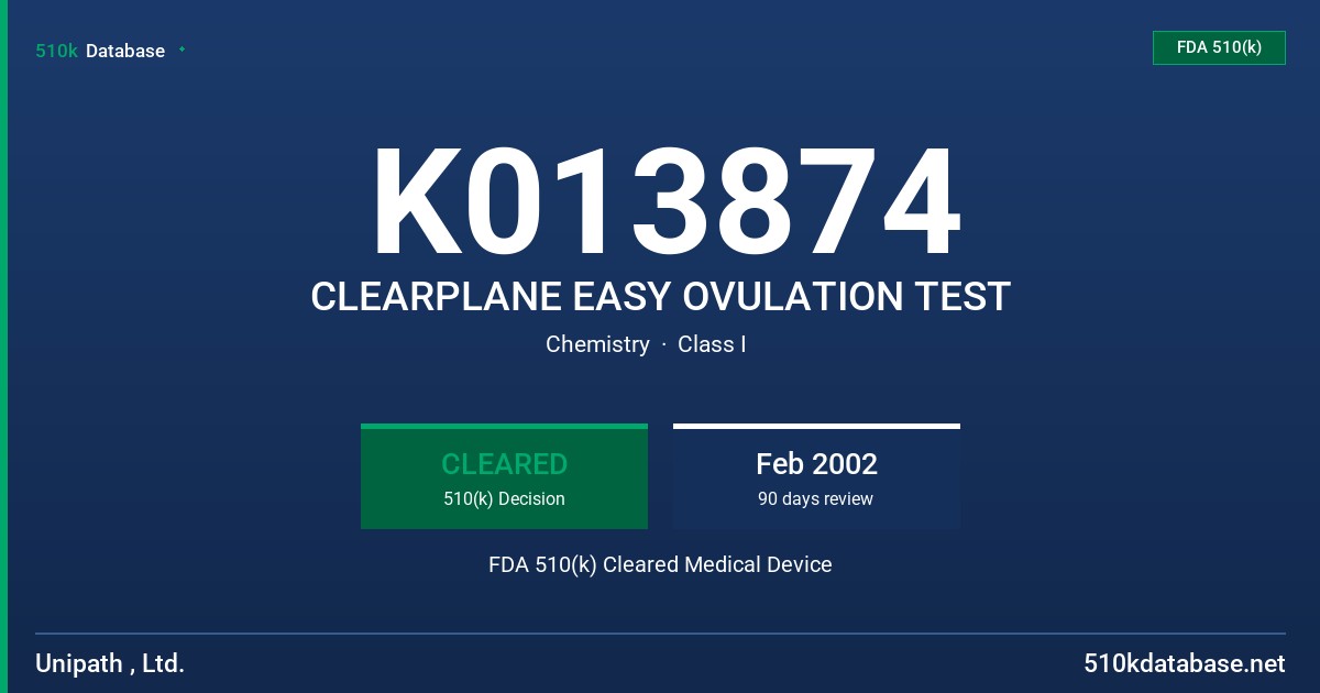 K013874 CLEARPLANE EASY OVULATION TEST FDA 510(k) Cleared Medical Device