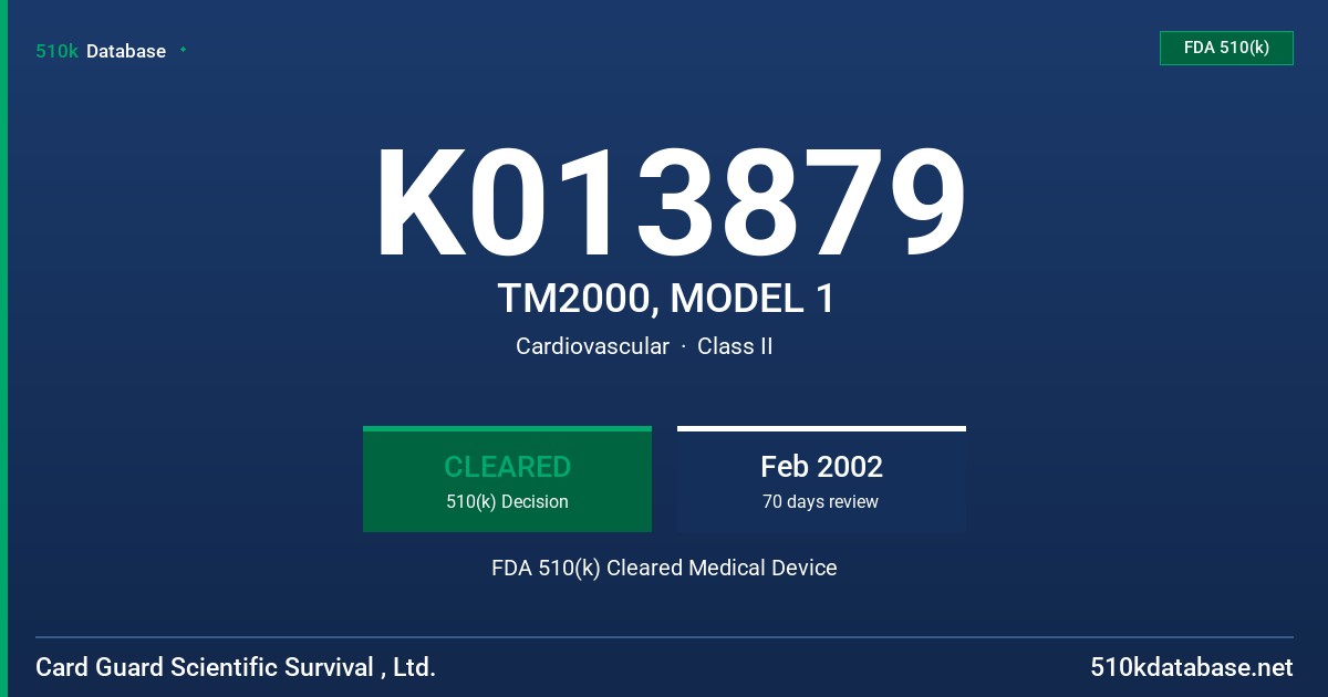 K013879 TM2000, MODEL 1 FDA 510(k) Cleared Medical Device