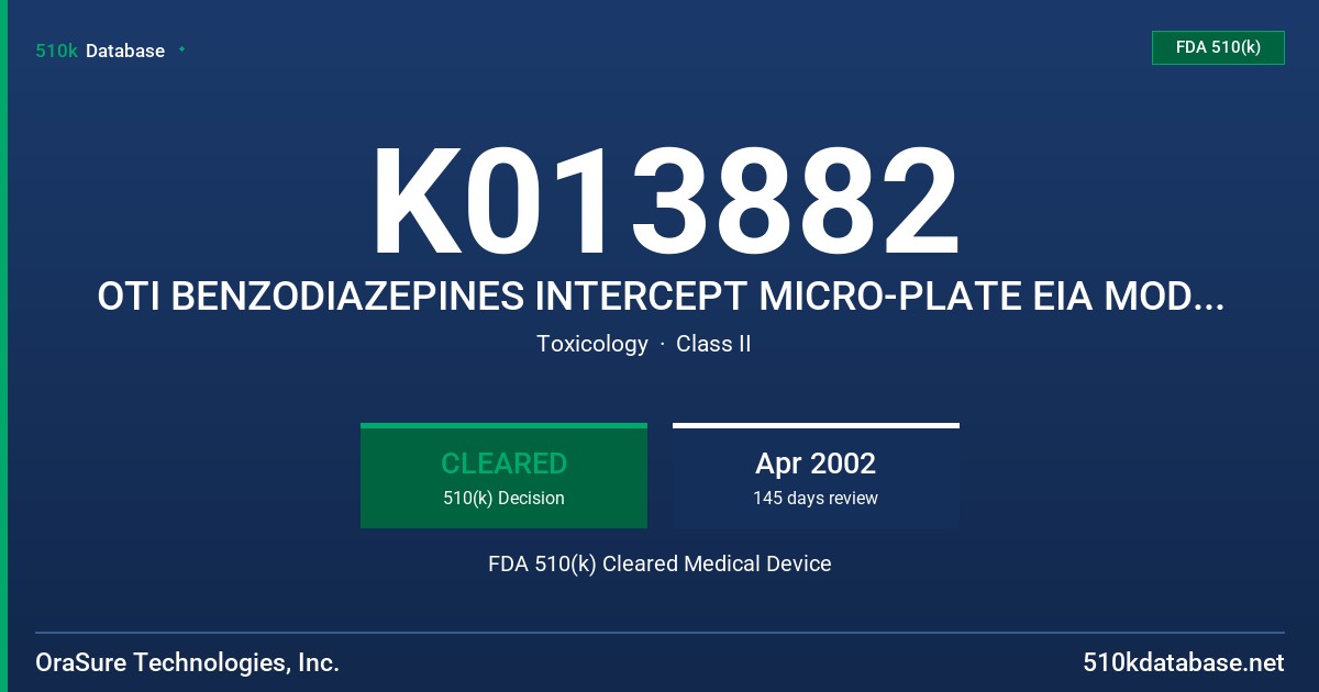 K013882 OTI BENZODIAZEPINES INTERCEPT MICRO-PLATE EIA MODEL #1110I FDA 510(k) Cleared Medical Device