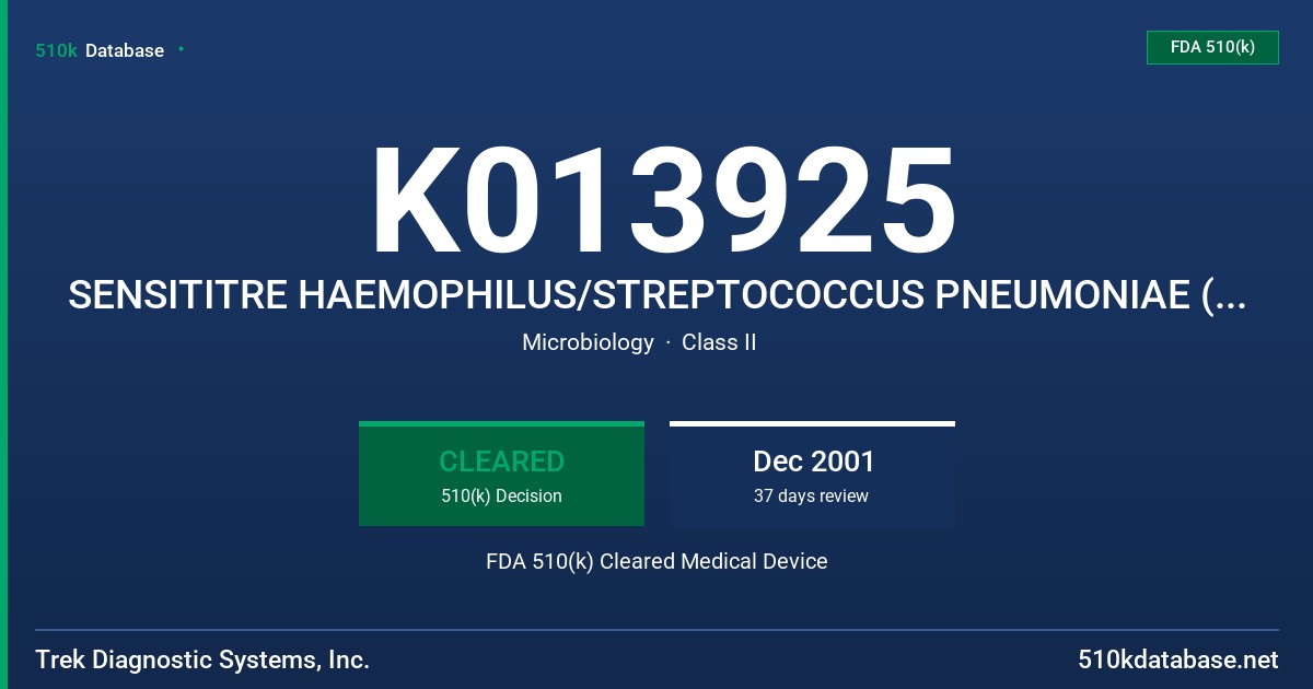 K013925 SENSITITRE HAEMOPHILUS/STREPTOCOCCUS PNEUMONIAE (HP) MIC SUSCEPTIBILITY PLATES FDA 510(k) Cleared Medical Device