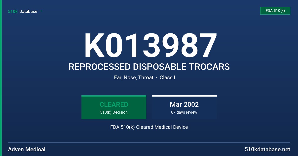 K013987 REPROCESSED DISPOSABLE TROCARS FDA 510(k) Cleared Medical Device