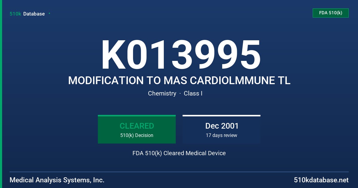K013995 MODIFICATION TO MAS CARDIOLMMUNE TL FDA 510(k) Cleared Medical Device