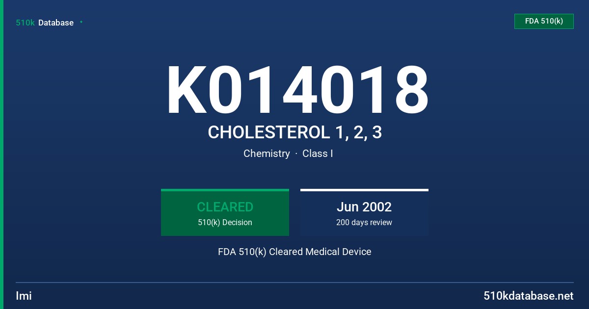 K014018 CHOLESTEROL 1, 2, 3 FDA 510(k) Cleared Medical Device