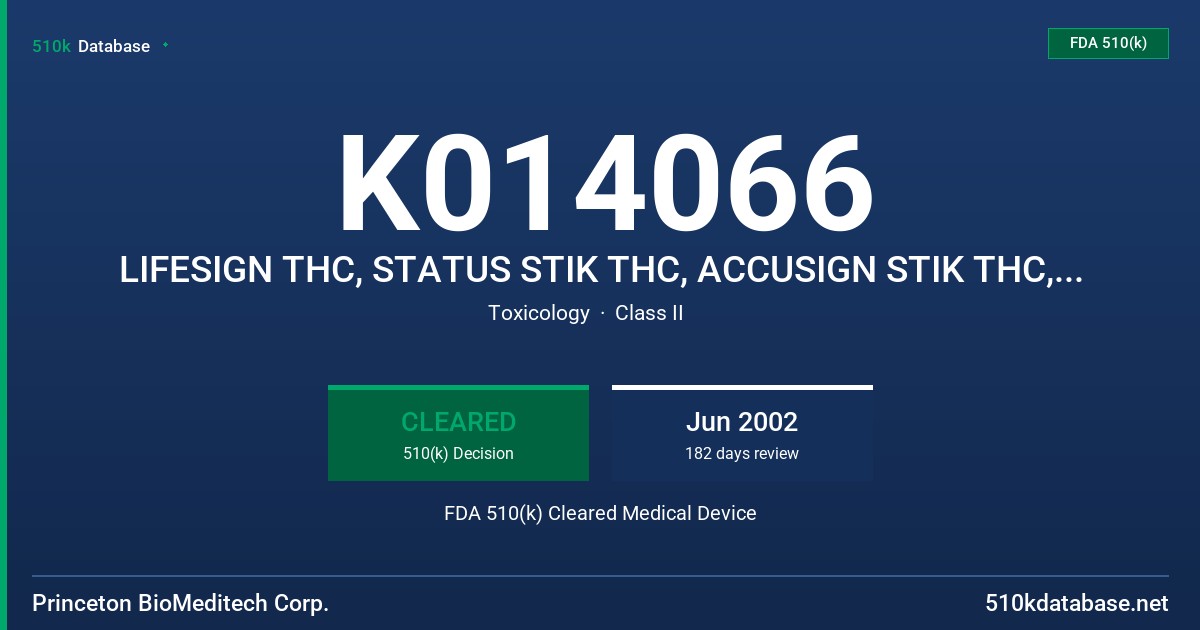 K014066 LIFESIGN THC, STATUS STIK THC, ACCUSIGN STIK THC, LIFESIGN MARIJUANA, ACCUSTIK THC FDA 510(k) Cleared Medical Device