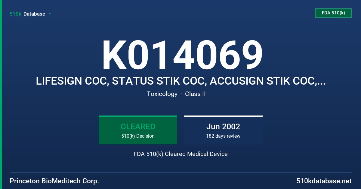 K014069 LIFESIGN COC, STATUS STIK COC, ACCUSIGN STIK COC, ACCUSTIK COC FDA 510(k) Cleared Medical Device