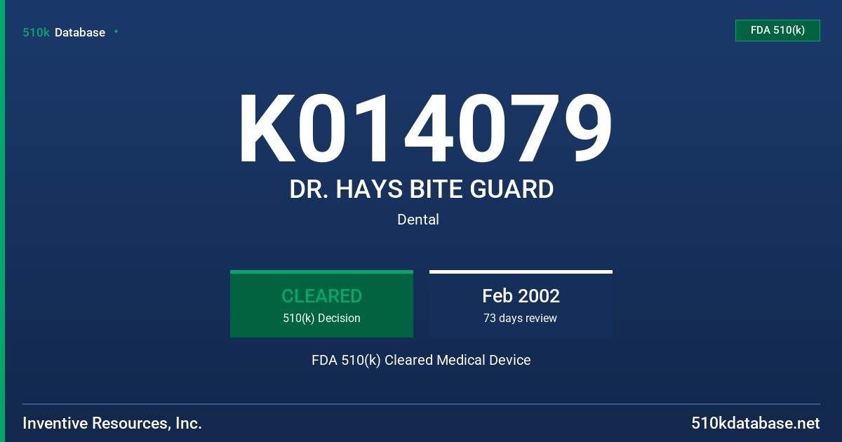 K014079 DR. HAYS BITE GUARD FDA 510(k) Cleared Medical Device
