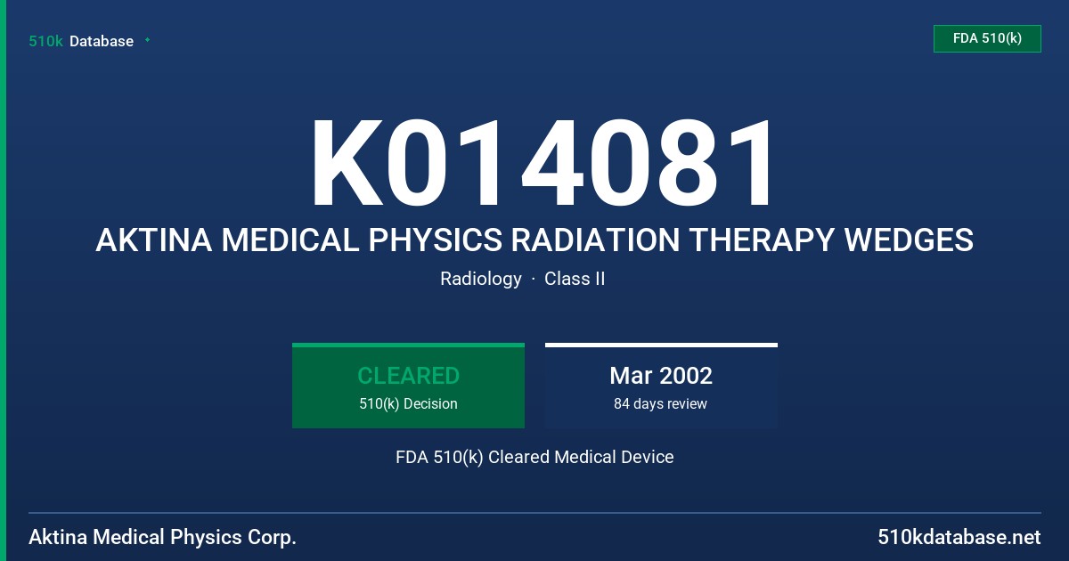 K014081 AKTINA MEDICAL PHYSICS RADIATION THERAPY WEDGES FDA 510(k) Cleared Medical Device