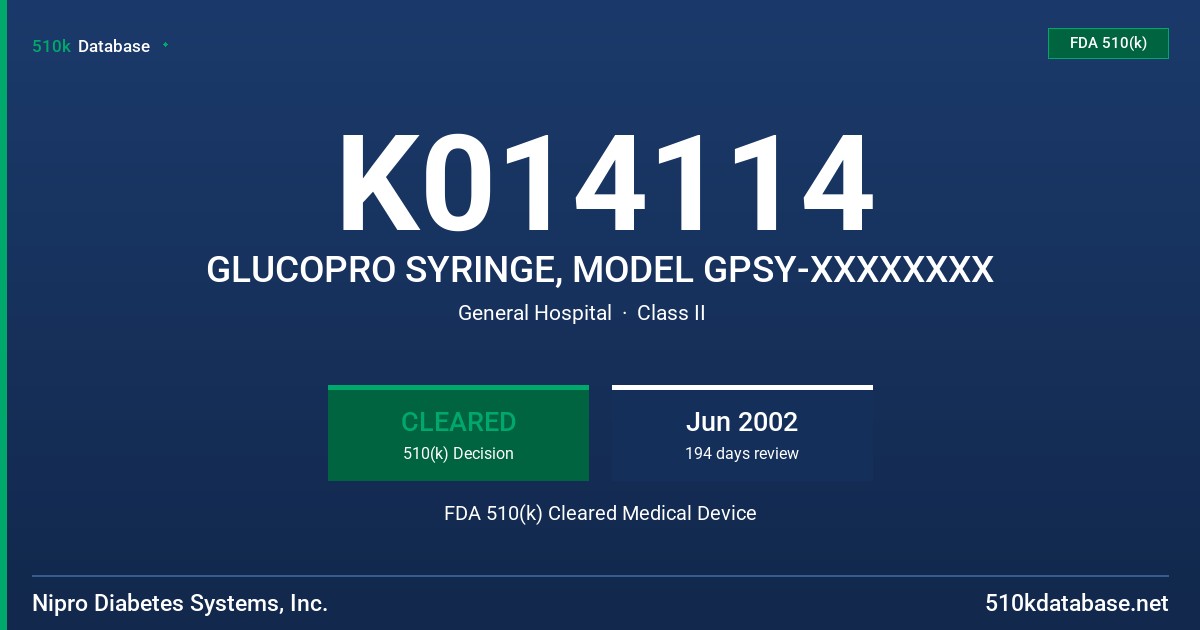 K014114 GLUCOPRO SYRINGE, MODEL GPSY-XXXXXXXX FDA 510(k) Cleared Medical Device