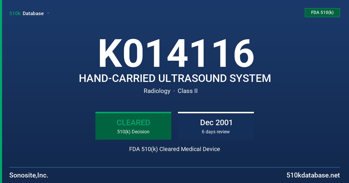 K014116 HAND-CARRIED ULTRASOUND SYSTEM FDA 510(k) Cleared Medical Device