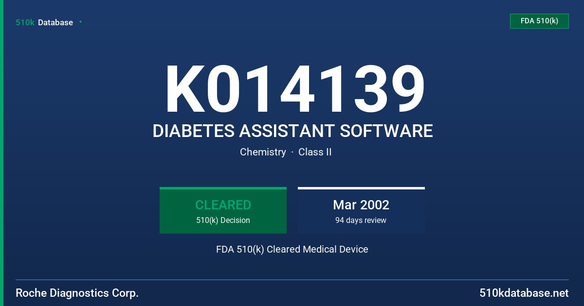K014139 DIABETES ASSISTANT SOFTWARE FDA 510(k) Cleared Medical Device