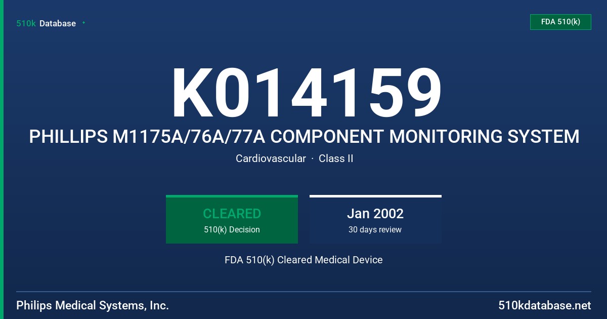 K014159 PHILLIPS M1175A/76A/77A COMPONENT MONITORING SYSTEM FDA 510(k) Cleared Medical Device