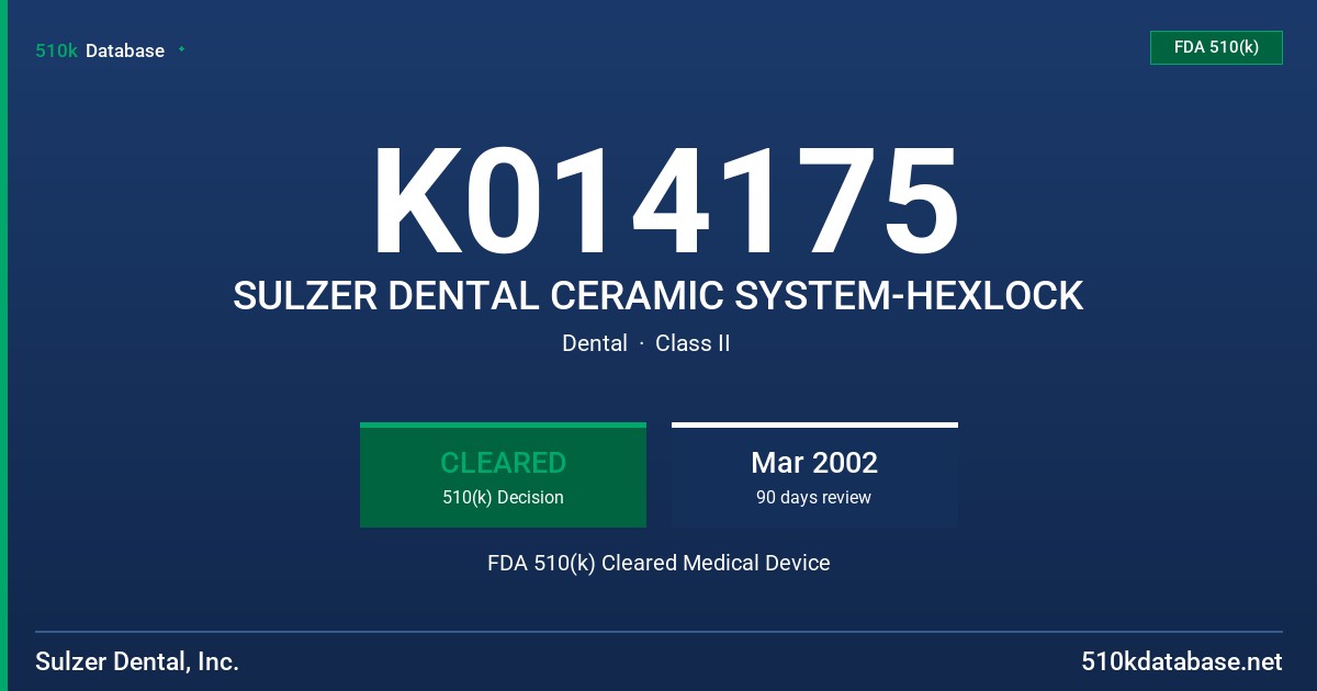 K014175 SULZER DENTAL CERAMIC SYSTEM-HEXLOCK FDA 510(k) Cleared Medical Device