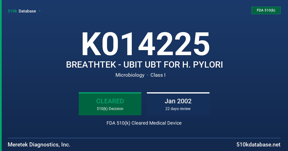 K014225 BREATHTEK - UBIT UBT FOR H. PYLORI FDA 510(k) Cleared Medical Device