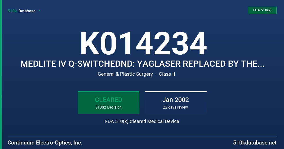 K014234 MEDLITE IV Q-SWITCHEDND: YAGLASER REPLACED BY THE MEDLITE C6 Q-SWICTHED ND: YAG LASER FDA 510(k) Cleared Medical Device