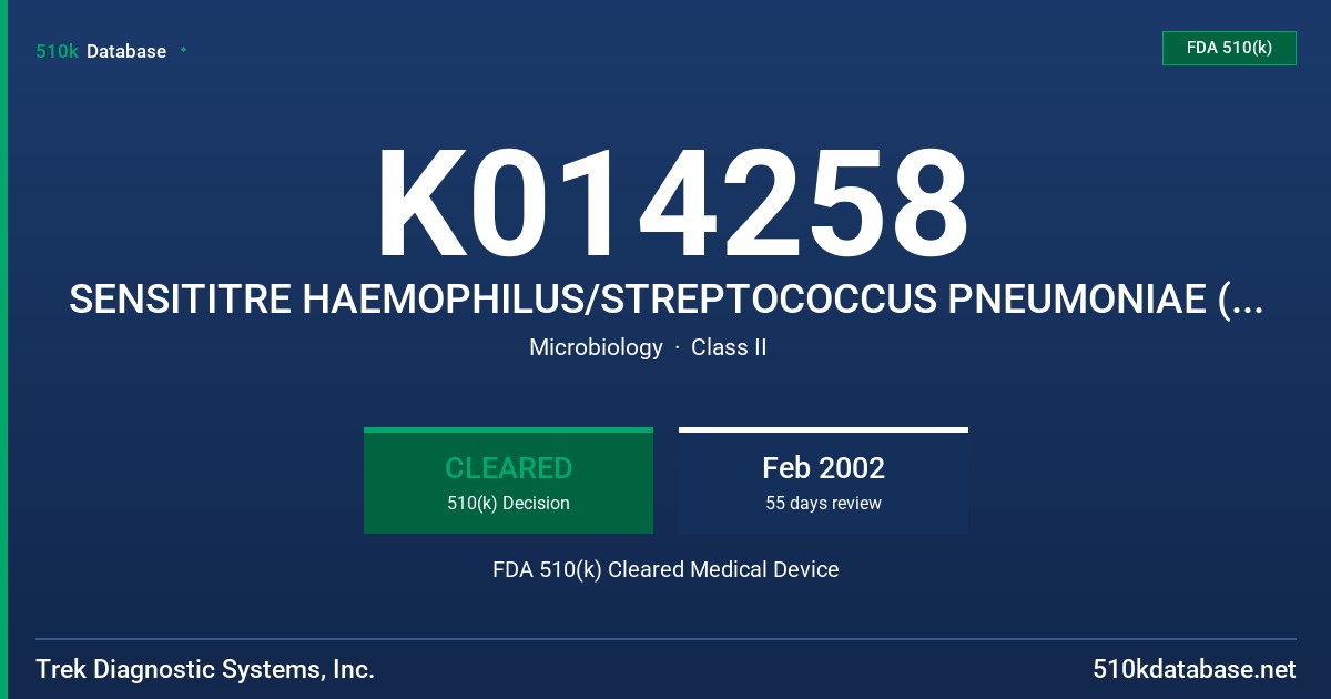 K014258 SENSITITRE HAEMOPHILUS/STREPTOCOCCUS PNEUMONIAE (HP) MIC PLATE FDA 510(k) Cleared Medical Device