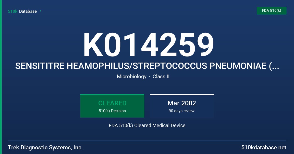 K014259 SENSITITRE HEAMOPHILUS/STREPTOCOCCUS PNEUMONIAE (HP) MIC PLATE FDA 510(k) Cleared Medical Device