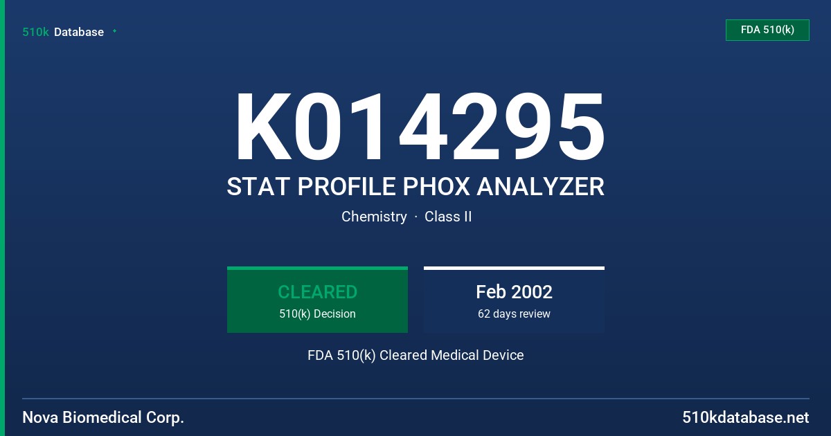 K014295 STAT PROFILE PHOX ANALYZER FDA 510(k) Cleared Medical Device